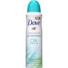Dove Summer Breeze Limited Edition Deodorant